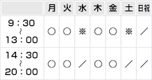 診療時間
